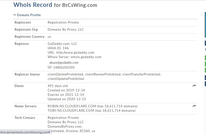 Le bas de page de Btc-swing.com : un désert.