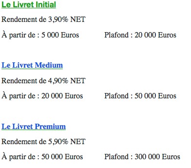 Extrait des offres de placement présentées sur le site en 2021.