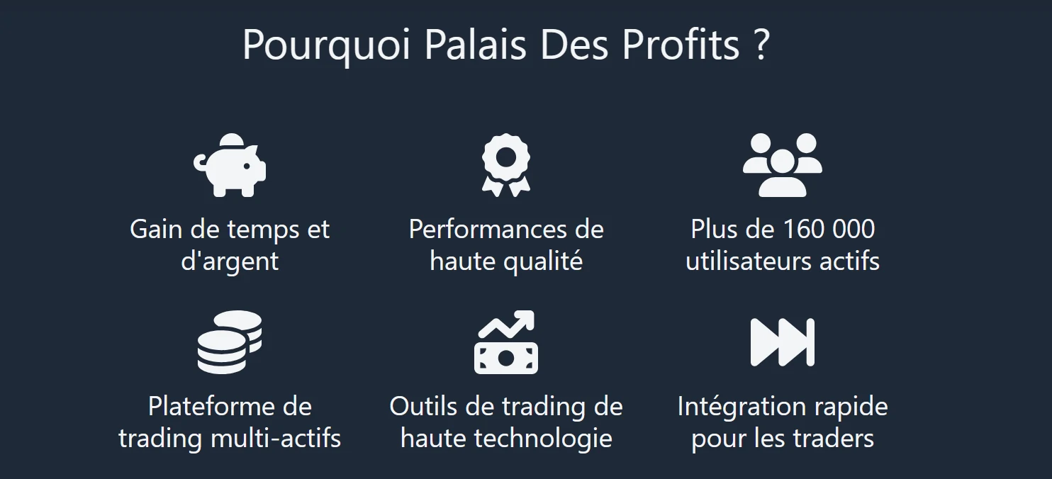 Bloc de la vitrine Palais Des Profits intitule Pourquoi Palais Des Profits