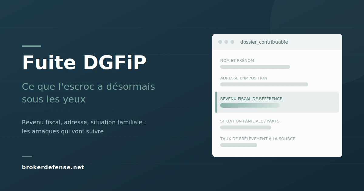 Fiche de données fiscales exposée par la fuite DGFiP : nom, adresse, revenu fiscal de référence et taux de prélèvement à la source