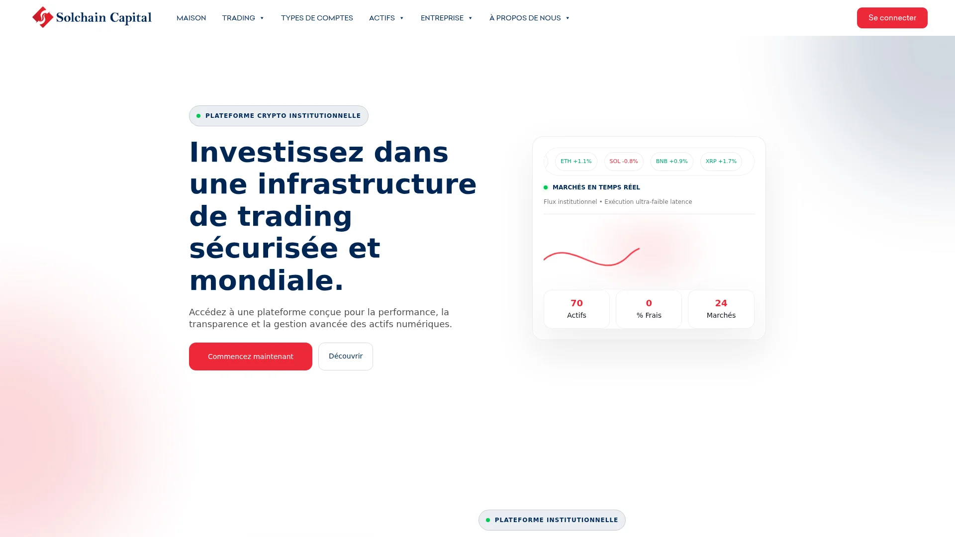 Capture de la page d'accueil de Solchain-Capital